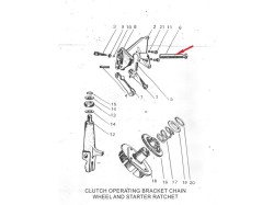 Jawa 250 clutch bracket trunsion