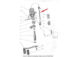 Jawa 250 cam fork guide rod