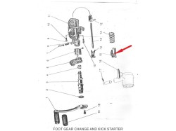 Jawa 250 cam fork guide