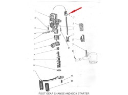 Jawa 250 cam fork