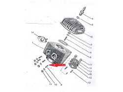 Yezdi Classic cylinder head gasket